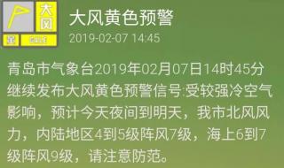 各种颜色预警代表的意义