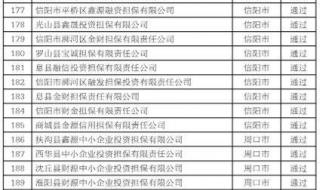 河南省营业执照网上年审流程